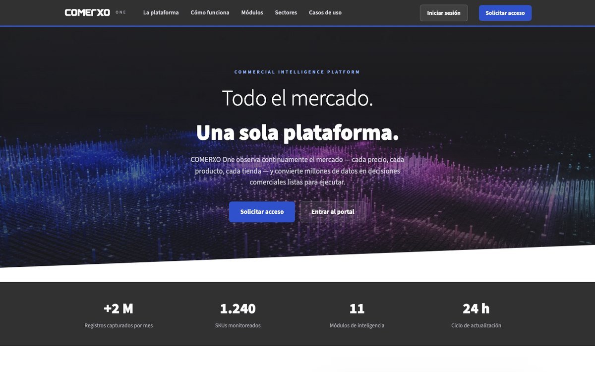 Comerxo One — commercial intelligence platform